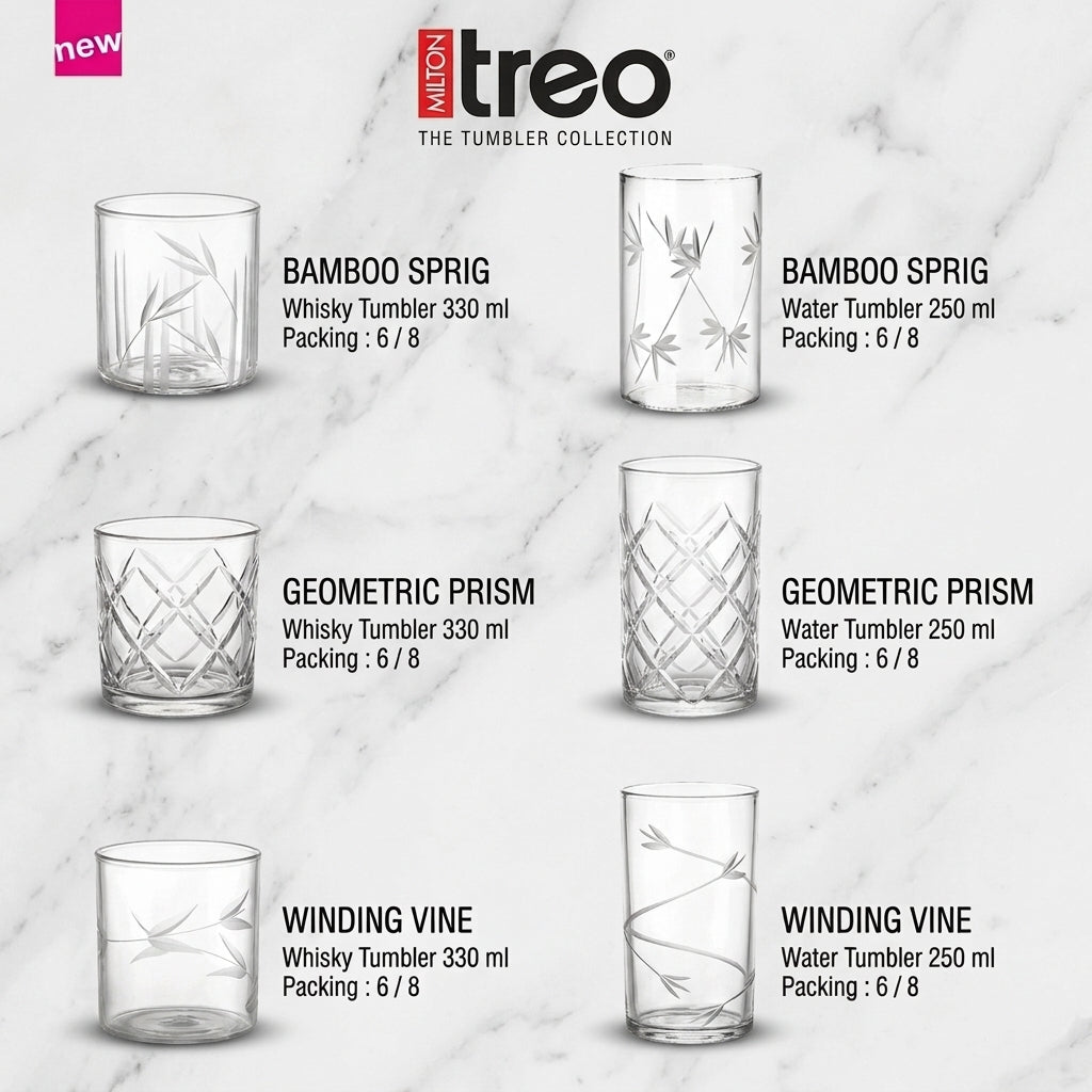 Milton Treo Glassware, Drinkware & Kitchen Storage Collection e-Catalogue